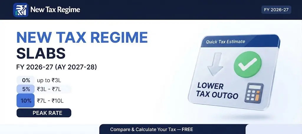 New Tax Regime Slabs FY 2026-27 (AY 2027-28) — Latest Update New Tax Regime Slabs FY 2026-27